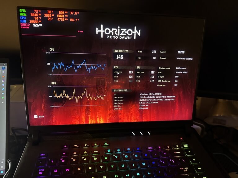 Forget FPS. Here’s why Frame Time is the PC gaming stat that matters most