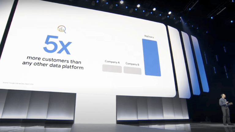 BigQuery is 5x bigger than Snowflake and Databricks: What Google is doing to make it even better BigQuery is 5x bigger than Snowflake and Databricks: What Google is doing to make it even better
