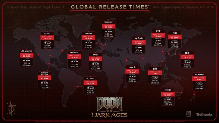 Doom: The Dark Ages discs contain almost no data, require full game downloads
