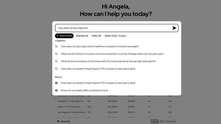 Uber Freight bets big on AI tools to grow its business