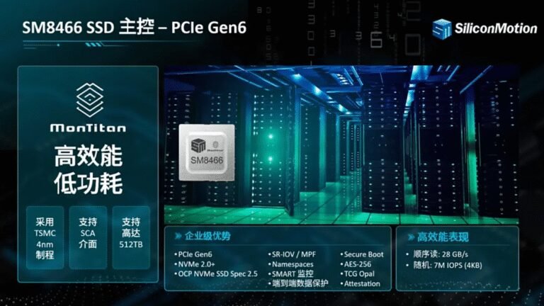 Next-gen PCIe 6.0 SSD to reach 512GB in capacity and 28GBps in performance, almost 2X faster than PCIe 5.0, but I can’t see it reaching my desktop PC before 2030