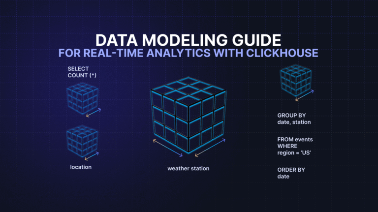 Data Modeling Guide for Real-Time Analytics with ClickHouse