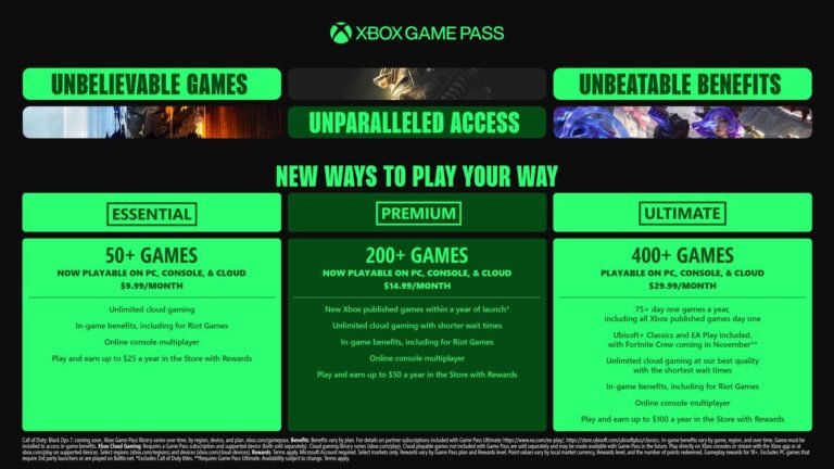 Microsoft hikes price of Xbox Game Pass by 50% “to offer more flexibility, choice, and value to all players”
