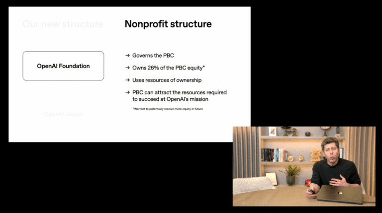 Sam Altman says OpenAI will have a ‘legitimate AI researcher’ by 2028 