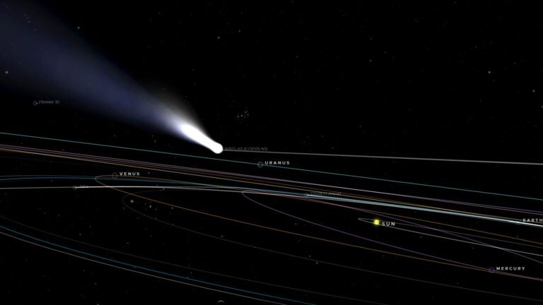 How to Follow the Trajectory of Comet 3I/Atlas