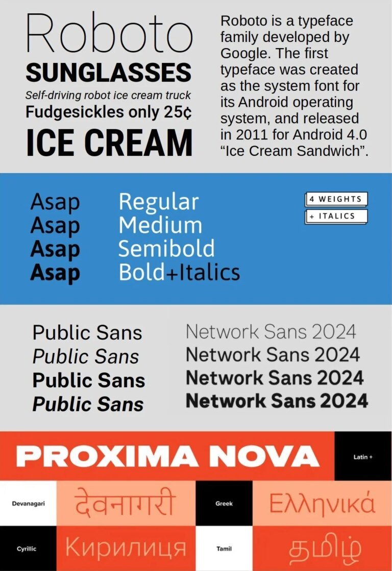 Monotype font licencing shake-down Monotype font licencing shake-down