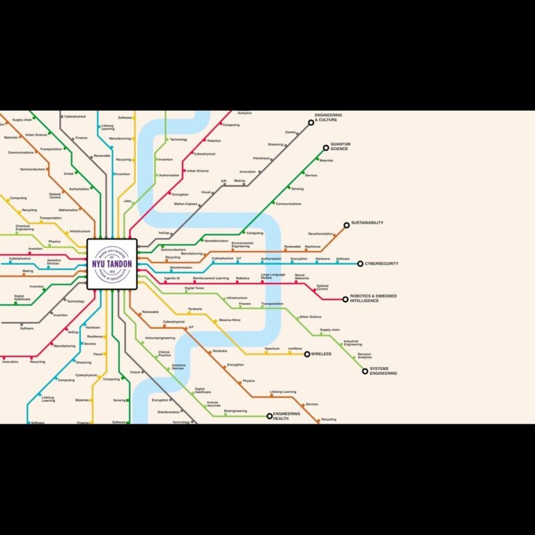 Chips for the Rest of Us