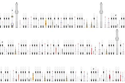 These awesome rocket charts are perfect for space nerds These awesome rocket charts are perfect for space nerds