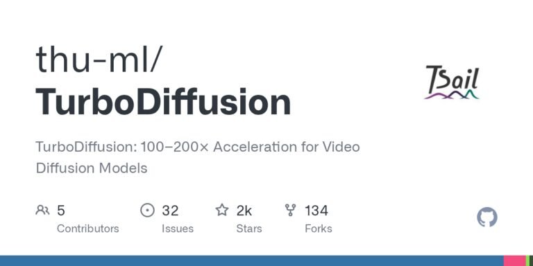 TurboDiffusion: 100–200× Acceleration for Video Diffusion Models