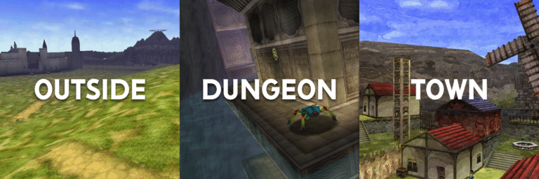 Outside, Dungeon, Town: Integrating the Three Places in Videogames (2024)