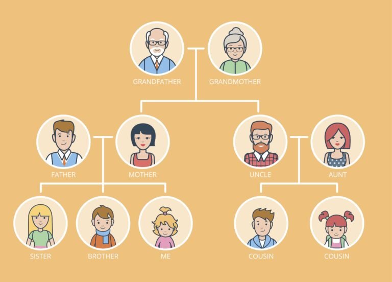 Uncover Hidden Family Connections With These 8 Free Genealogy Sites of 2026