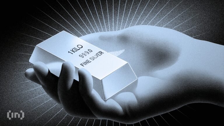 What Does Retail Attention Rotating to Safe Havens Mean for a Potential Silver Top? What Does Retail Attention Rotating to Safe Havens Mean for a Potential Silver Top?