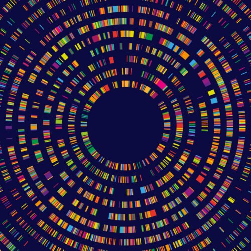 Have we leapt into commercial genetic testing without understanding it? Have we leapt into commercial genetic testing without understanding it?