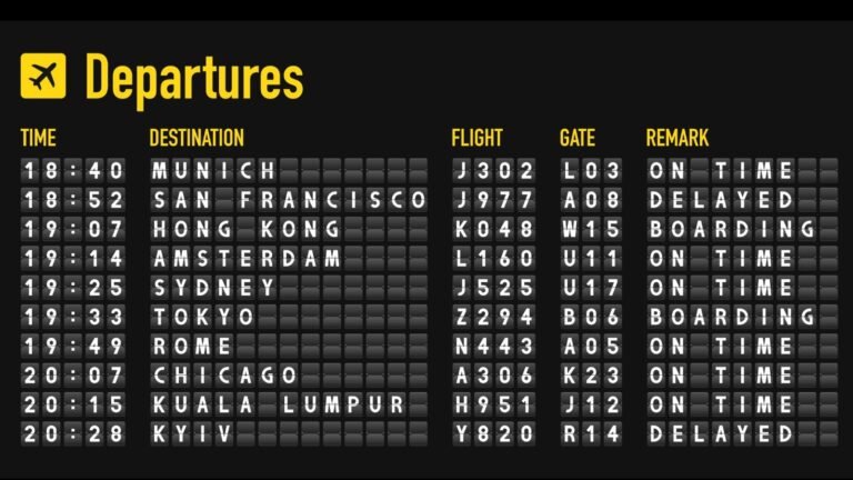 These 5 US Airlines Are Most Likely To Have Regular Flight Delays